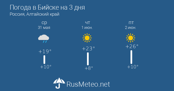 Погода бийск зональное на 10 дней