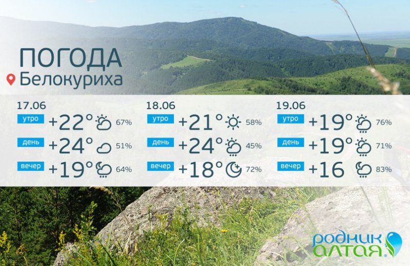 Gismeteo алтайская. Белокуриха климат. Погода в Белокурихе. Белокуриха в июне.