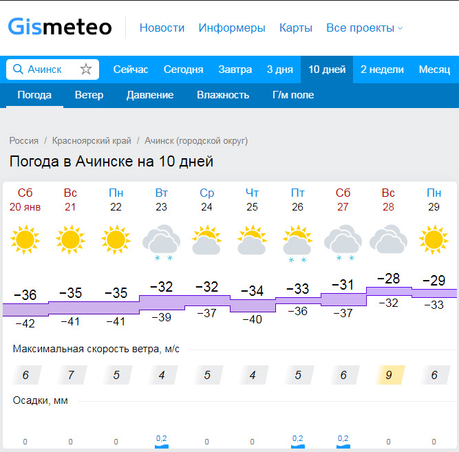 Прогноз погоды в ачинске на 7 дней