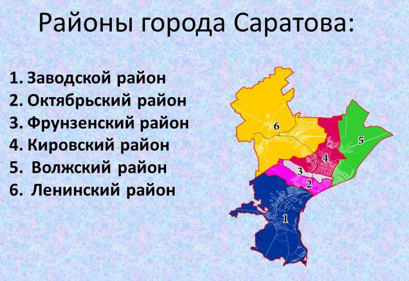 Погода в саратове на две недели - точный прогноз погоды на 14 дней