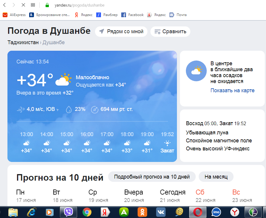 Прогноз погоды на неделю душанбе, таджикистан