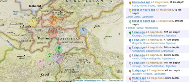 Погода в яване на 14 дней. прогноз погоды яван 14 дней - таджикистан, хатлонская область