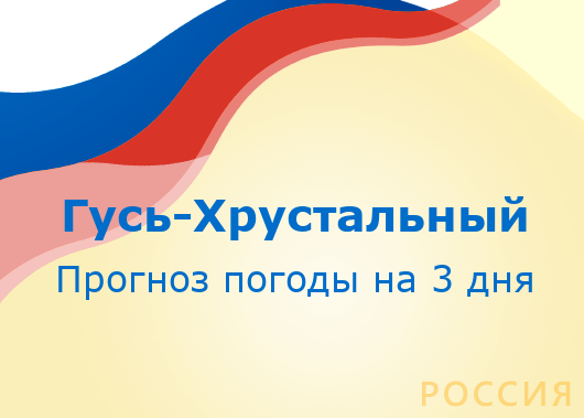 Погода в гусь-хрустальном на 10 дней (владимирская область, го гусь-хрустальный)