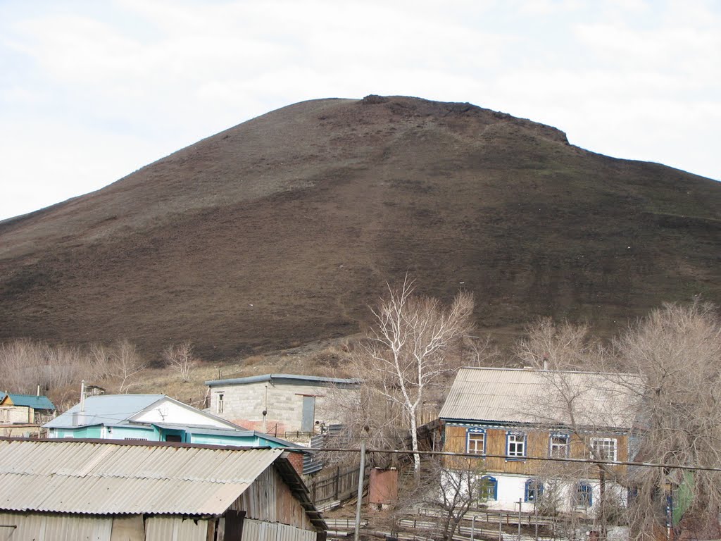 Погода в медногорске на неделю (оренбургская область, го медногорск)