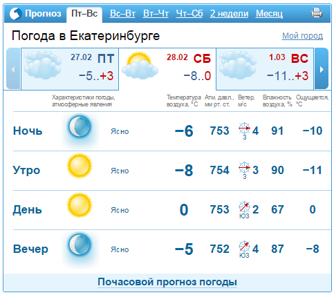 Погода в балакове на 10 дней