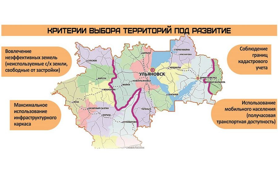 Погода в димитровграде на 10 дней. прогноз погоды димитровград 10 дней - россия, ульяновская область