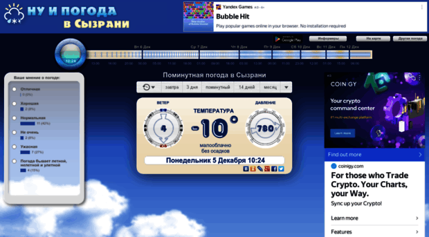 Погода в сызрани на 10