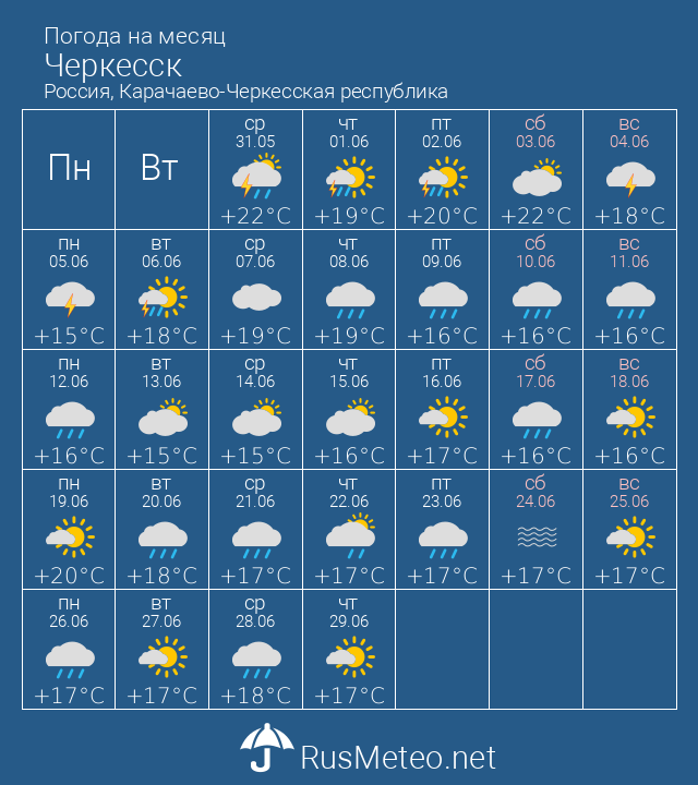 Погода в черкесске на 14 дней. прогноз погоды черкесск 14 дней - россия, карачаево-черкесская республика