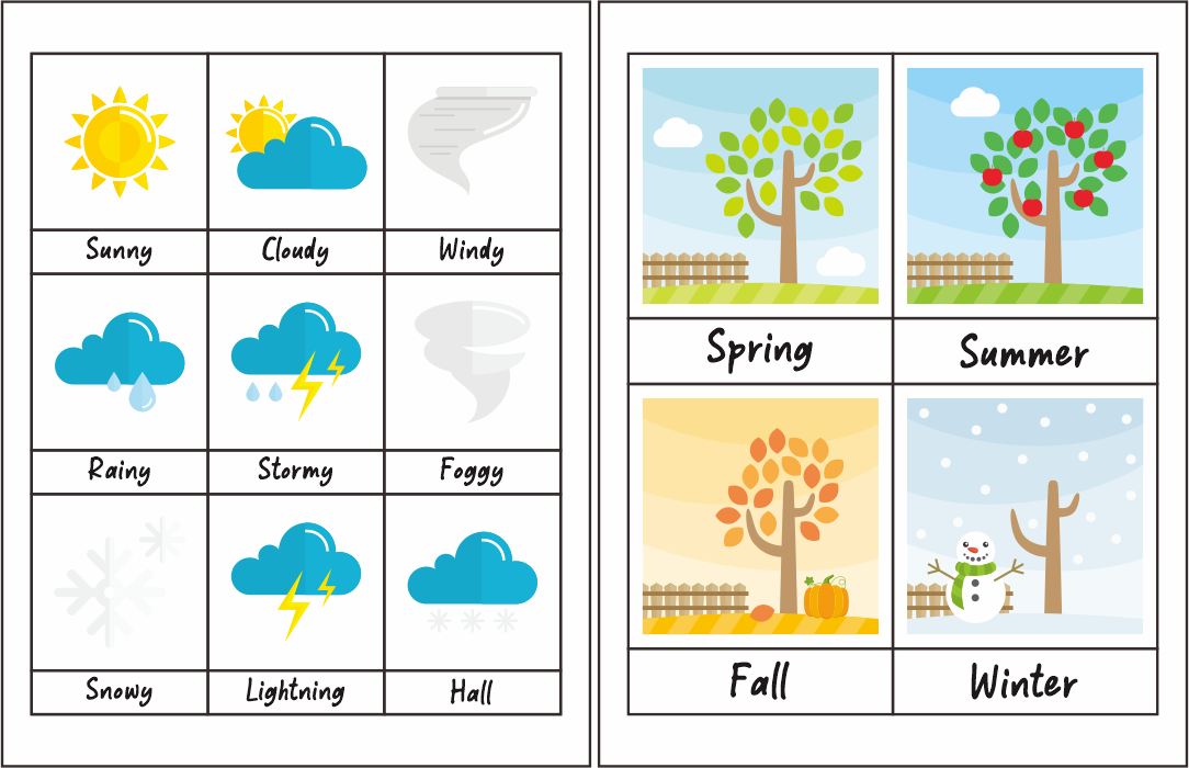 Климат, погода по месяцам, средняя температура в зимбабве - weather spark