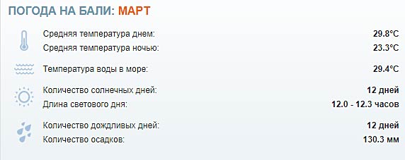 Погода в алании и температура воды в море. прогноз погоды на 14 дней. погода по месяцам.