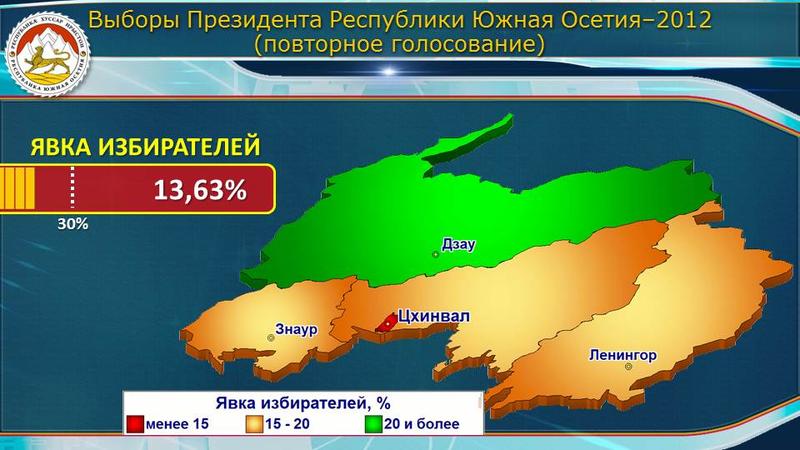 Погода на 10 дней