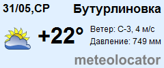 Погода в бутурлиновке на две недели - точный прогноз погоды на 14 дней