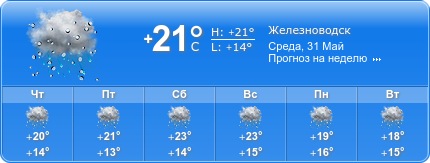 Погода в железноводске на 10 дней (ставропольский край, го город-курорт железноводск)