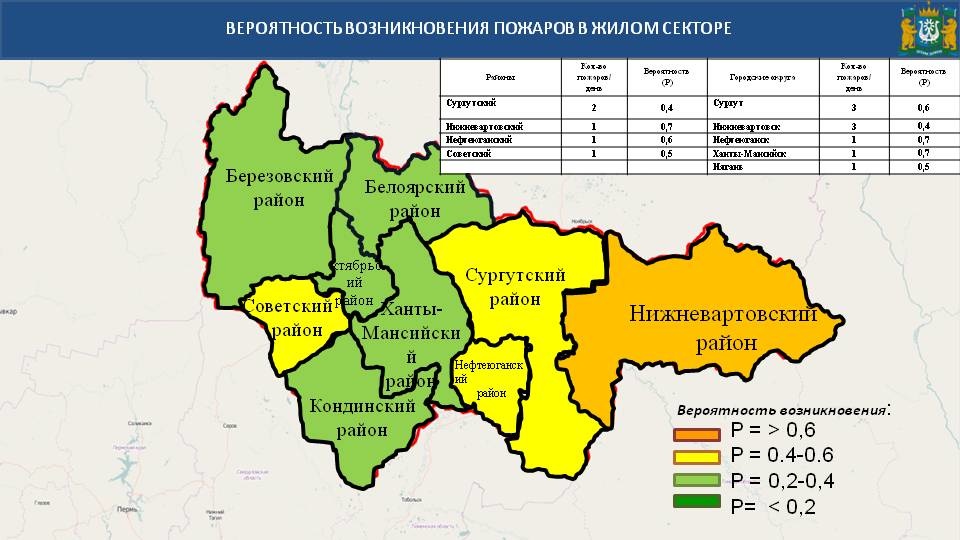 Погода в нижневартовске на 10 дней