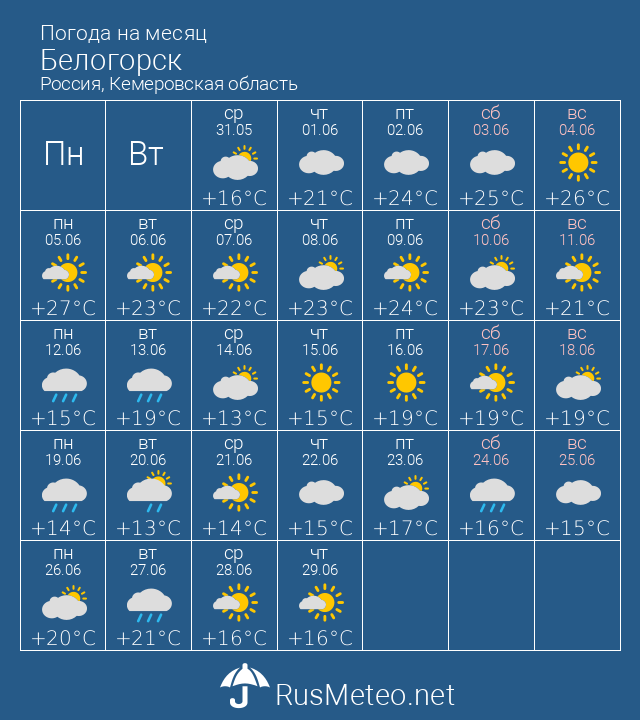 Погода в белогорске на две недели - точный прогноз погоды на 14 дней, амурская область