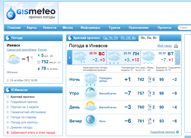 Гисметео энгельс на 10 точный прогноз. Погода. Погода в Ижевске. Погода в Ижевске на неделю. Погода в Ижевске на завтра.