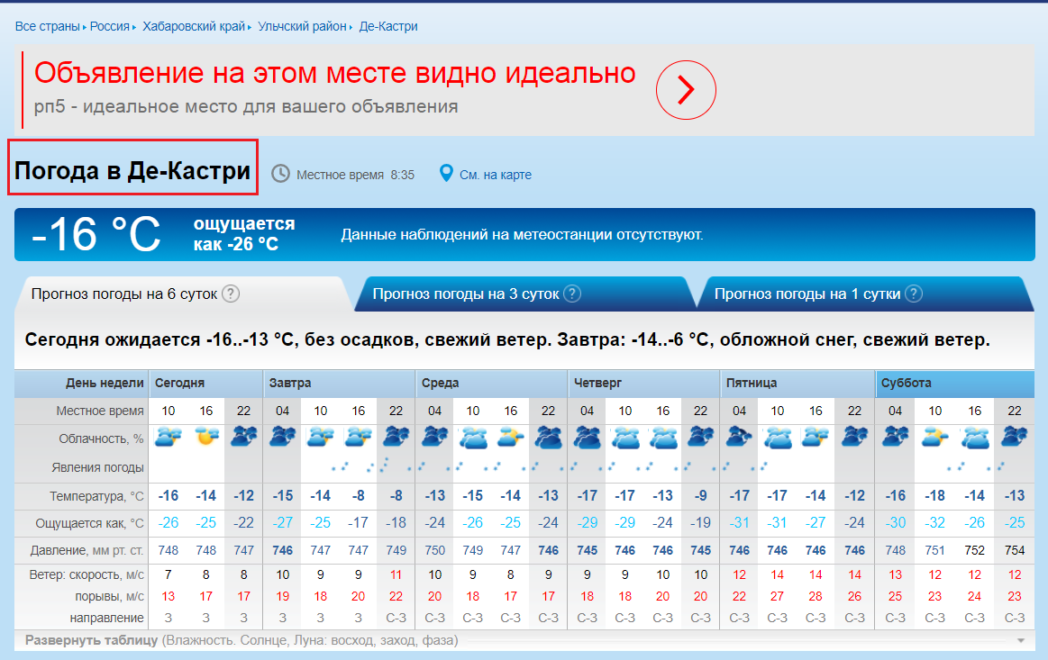 Погода гисметео в дзержинское красноярского края. Рп5 Владивосток. Рп5. Рп5 Красноярск. Прогноз погоды на 10 дней.