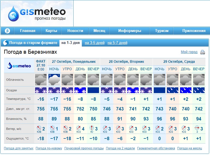 Погода в бирске на 10 дней (республика башкортостан, бирский район)