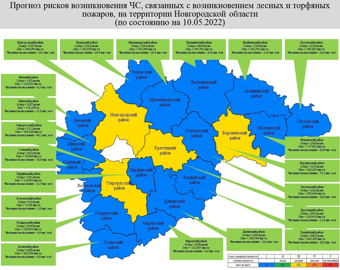 Погода в старой руссе на неделю (новгородская область, старорусский район)