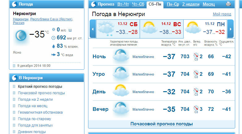Погода в нерюнгри на 10 дней