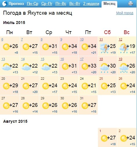 Погода на январь 2023 года в братске, россия