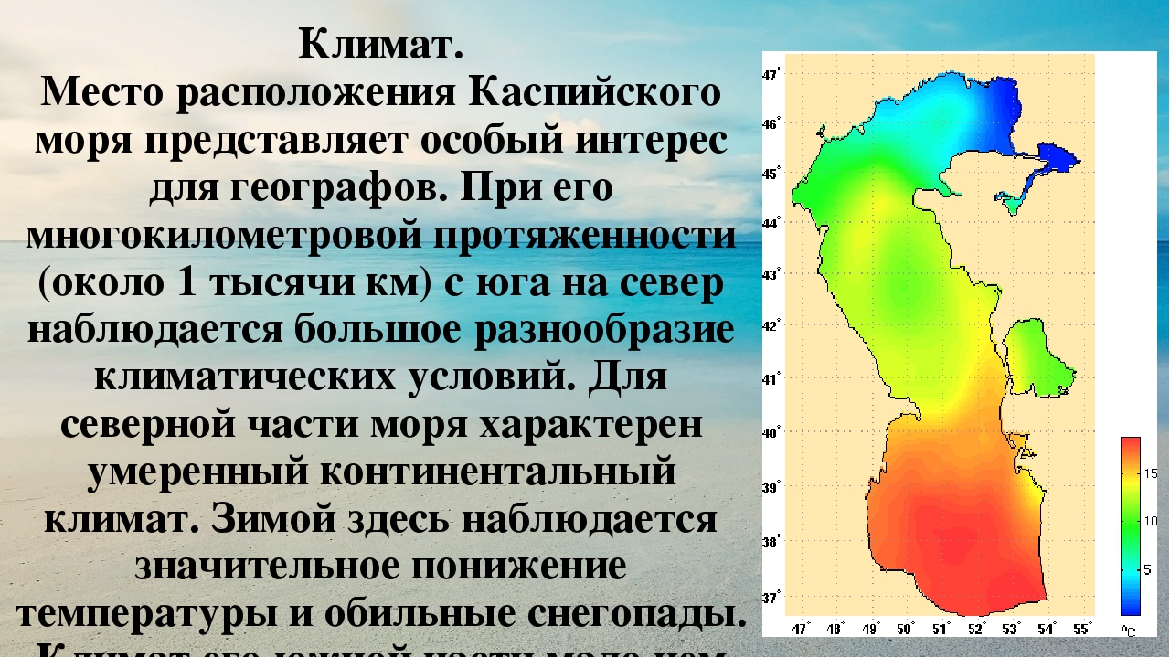 Прогноз погоды в Дербенте