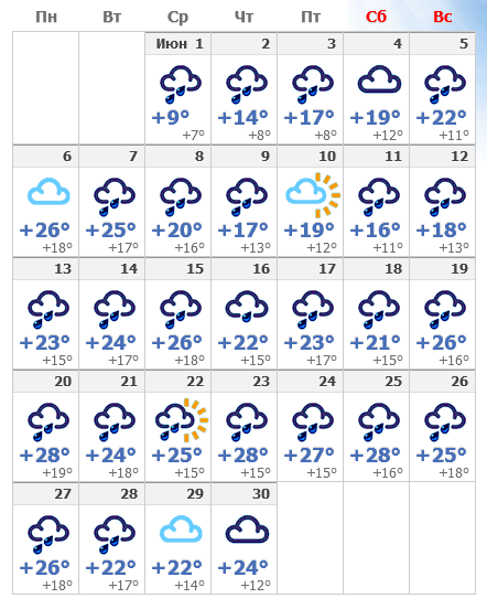 Погода июнь по часам. Температура на июнь 2023. Погода на июнь 2023 в Москве. Температура в Москве в июне 2023. Погода на июнь 2023 года.