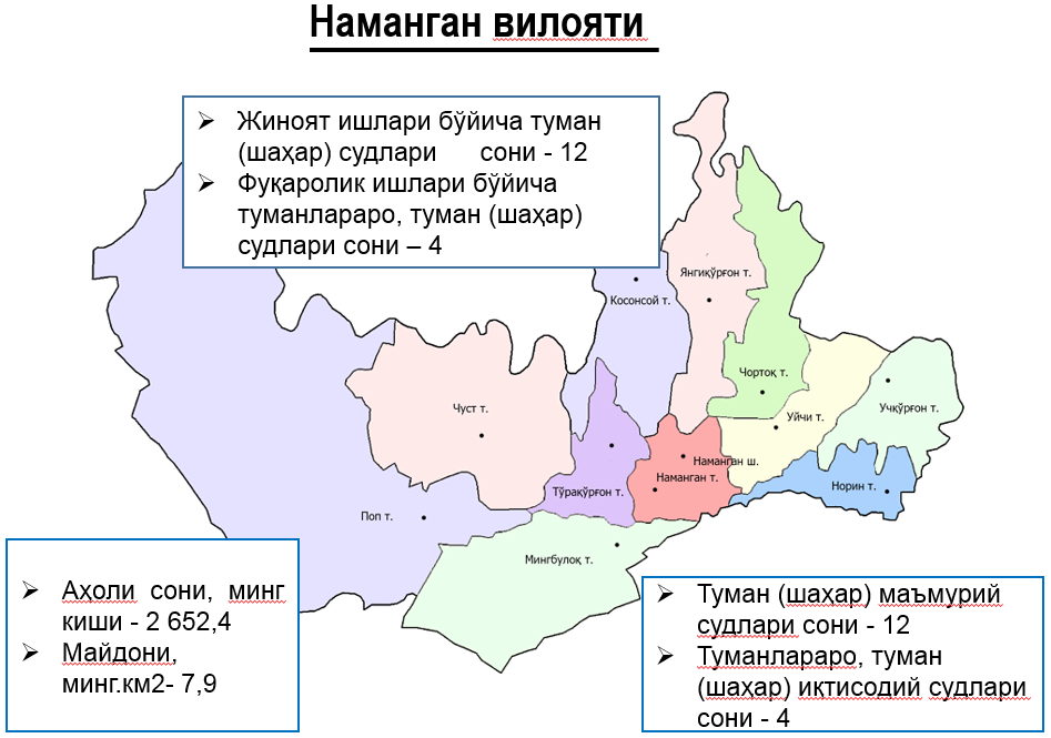 Прогноз погоды на 10 дней наманган, узбекистан