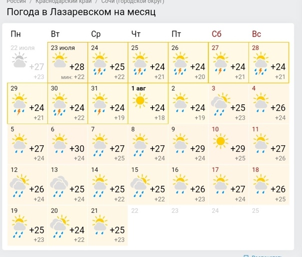 Погода в воткинске на 10 дней (удмуртская республика, го воткинск)