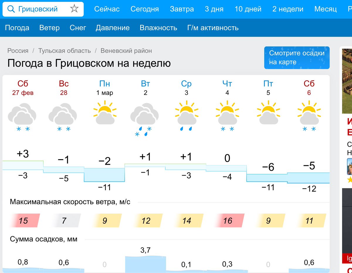 Карта осадков новомосковск тульская область